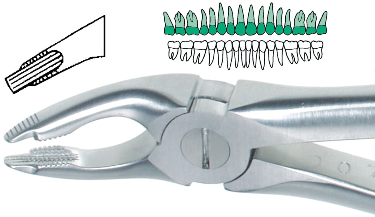 Salvin DGA-35 Deep Grip Extended Tip Length Serrated Extraction Forcep