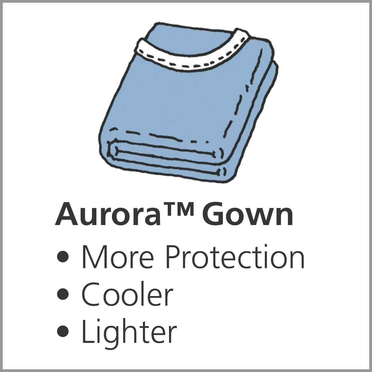 Disposable Blue O/R Gown (Non-Sterile) - Case of 50